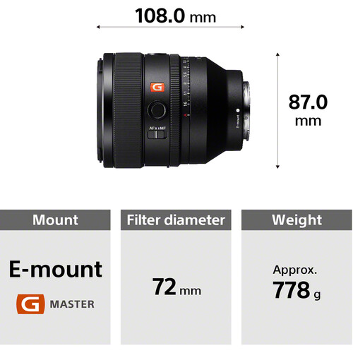 Sony FE 50mm f/1.2 GM - 4